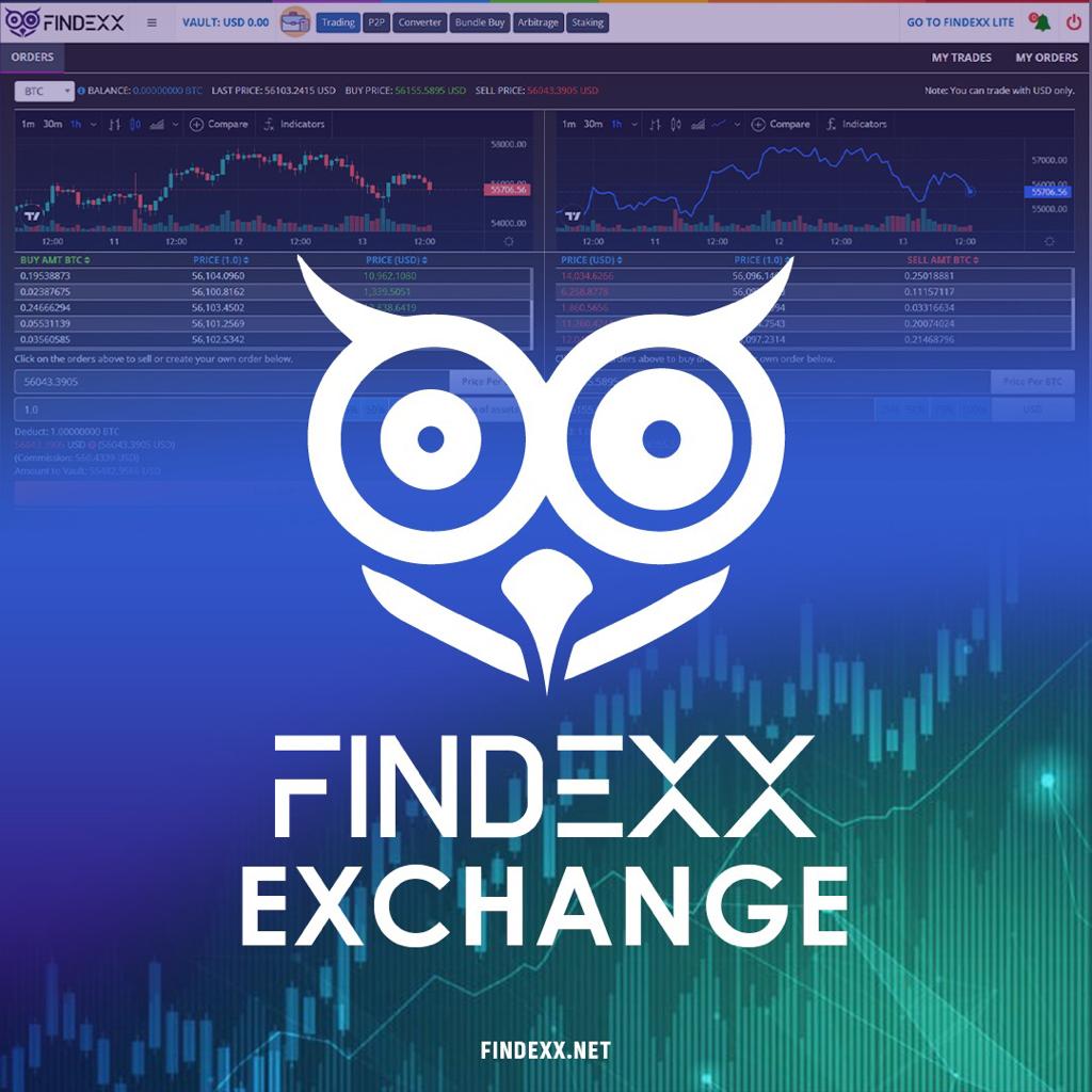 findexx.net